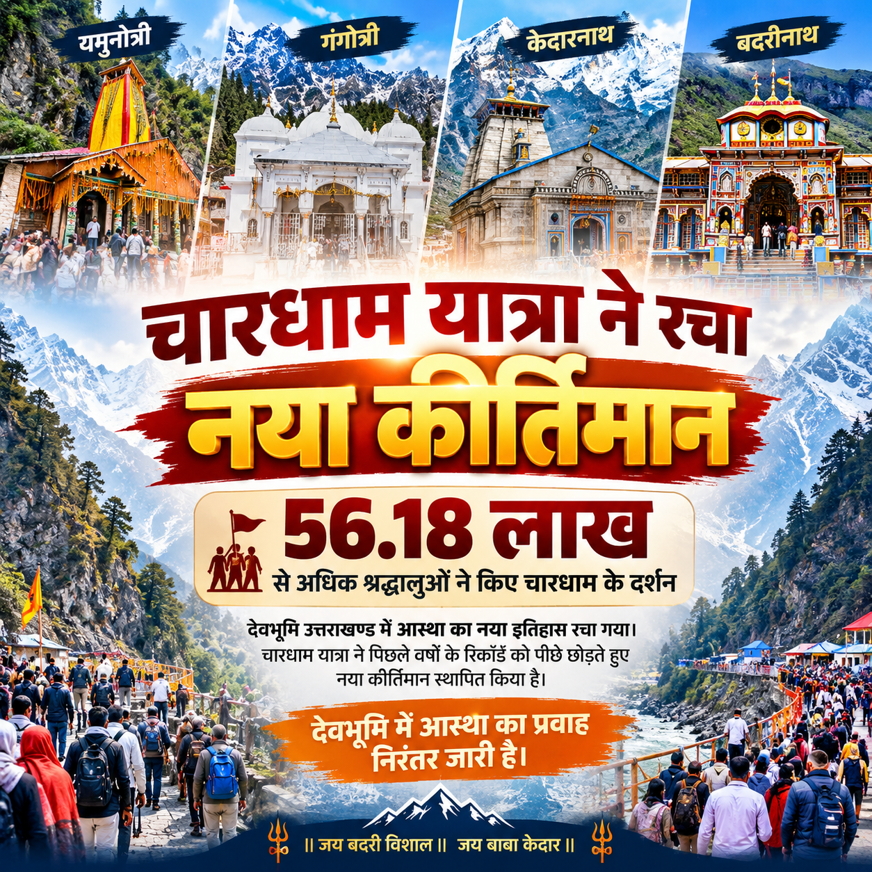 चारधाम यात्रा ने रचा नया कीर्तिमान: 2023 का रिकॉर्ड टूटा, श्रद्धालुओं में दिखा उत्साह, संख्या 56.18 लाख पार
